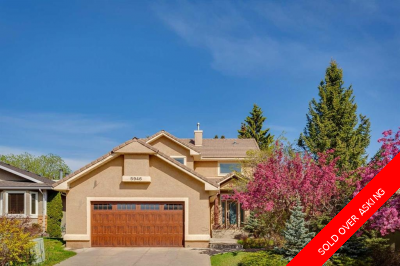 Signal Hill Detached for sale: 4 bedroom 2,143.04 sq.ft. (Listed 2025-05-15)