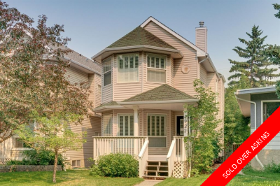 Calgary Apartment for sale: Studio (Listed 2021-08-16)